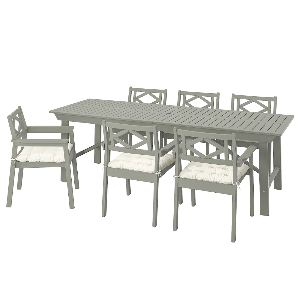 mobilier de gradina ikea