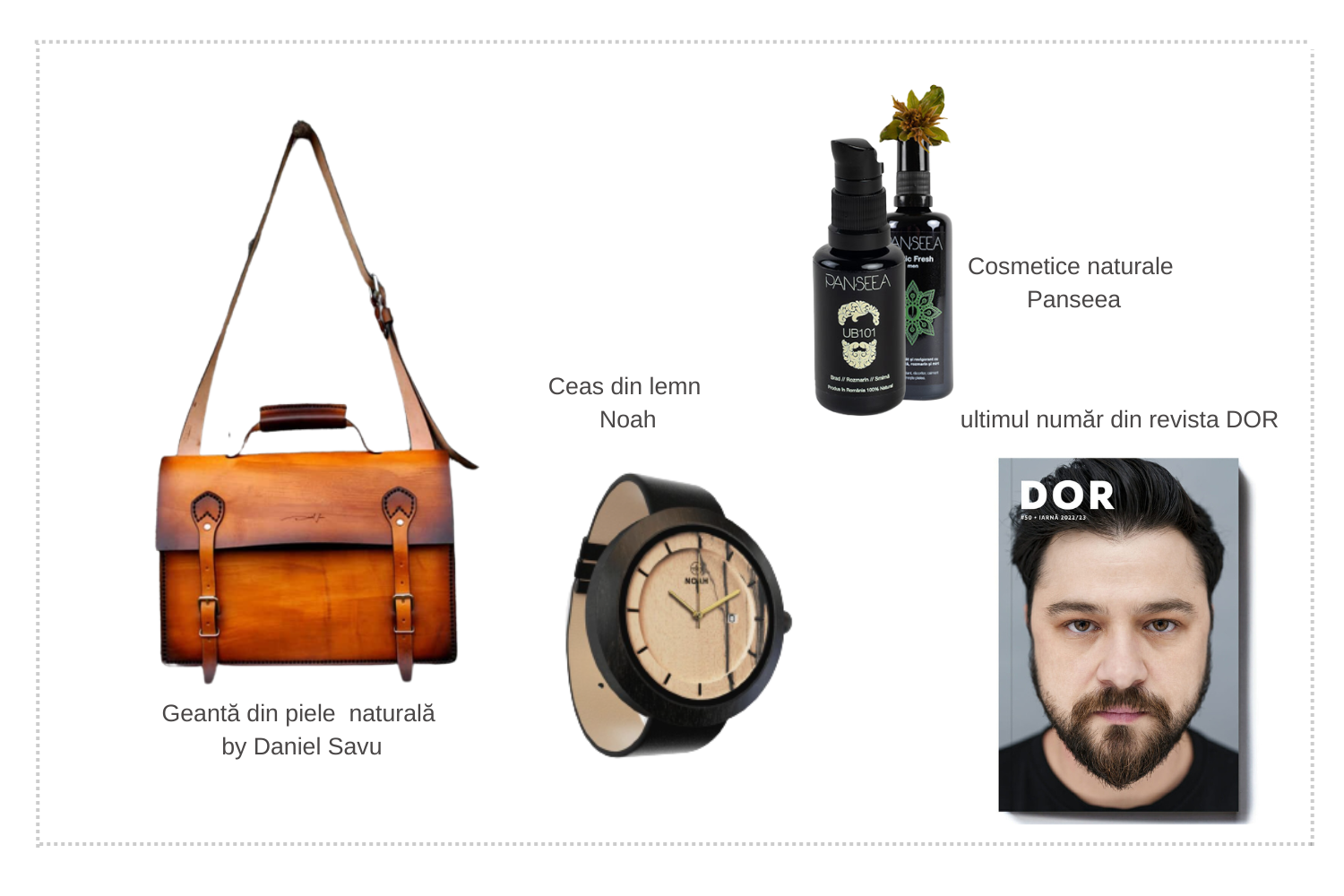 cadouri de Crăciun pentru bărbați