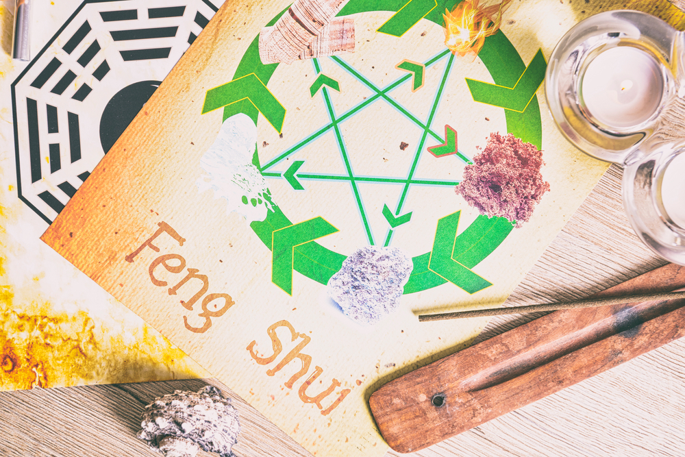 Imagine concept pentru feng shui cu hartă feng shui, suport din lemn pentru bețișoare parfumate și cristal.
